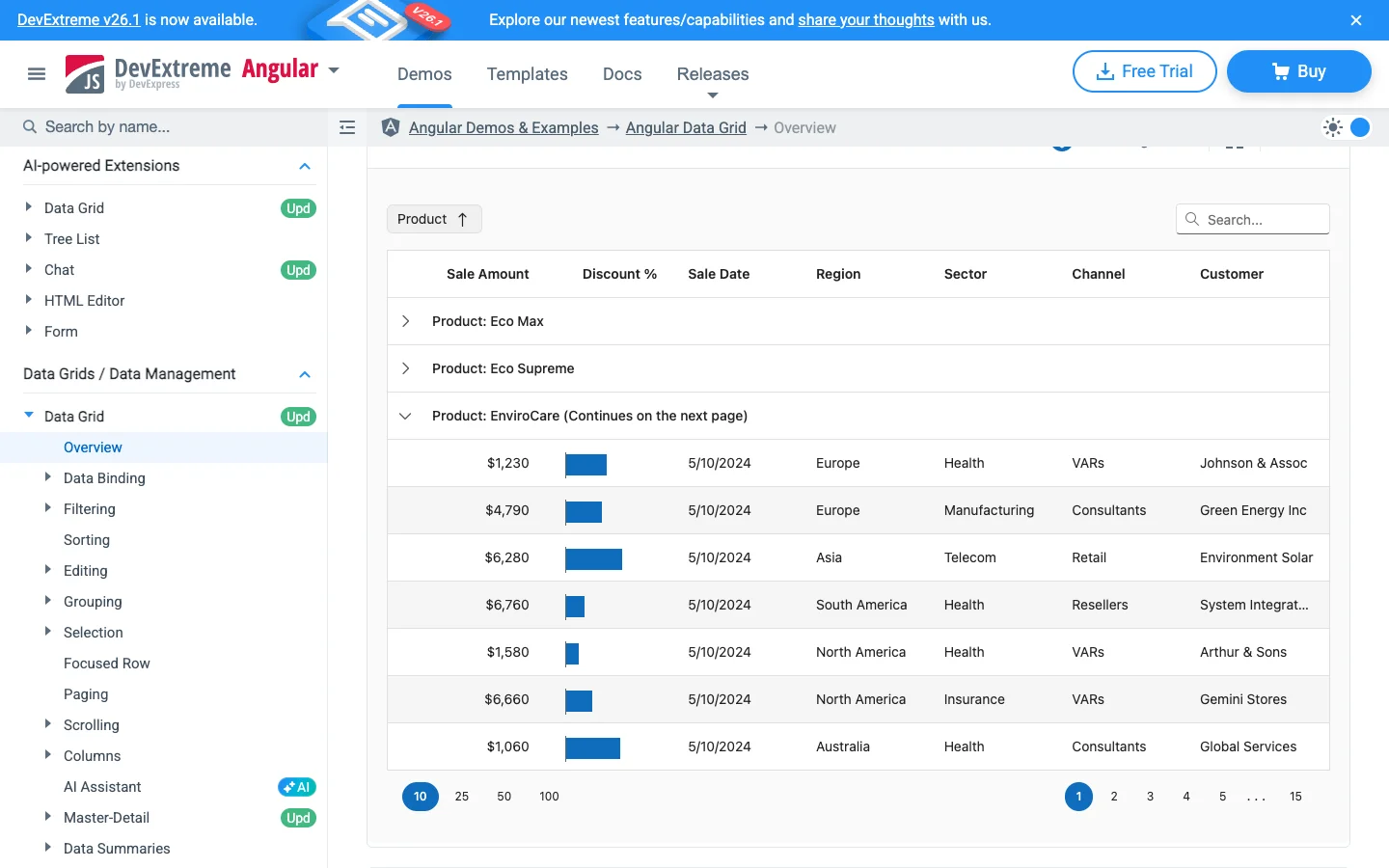 DevExtreme grouped data grid displaying products and sales records