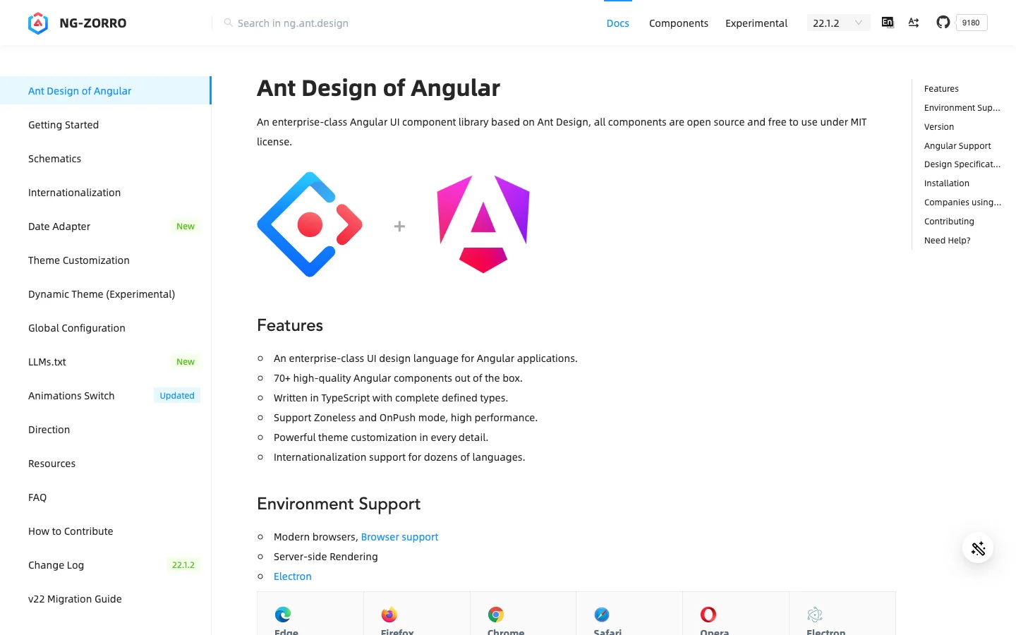 NG-ZORRO introduction page describing Ant Design components for Angular